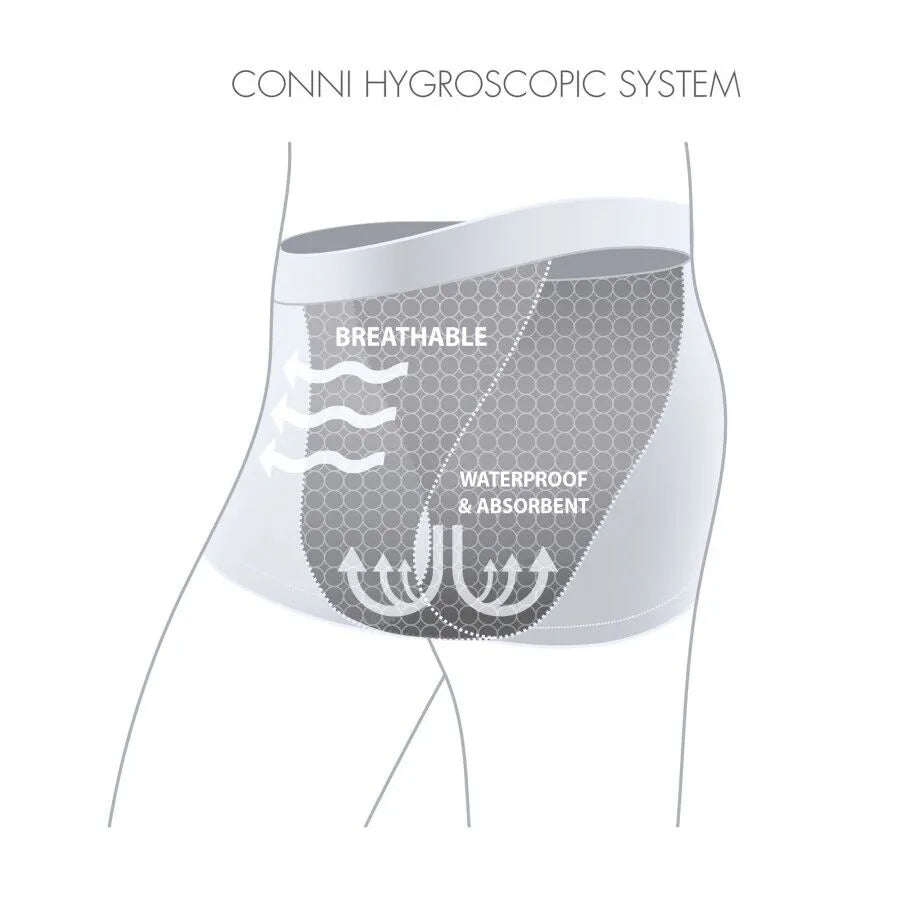 Conni Oscar Underwear Size 3XL Black
