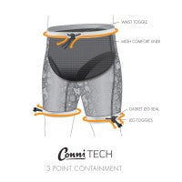Conni Kids Swim Shorts Sand Castle
