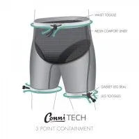 Conni Adult Swim Shorts Black