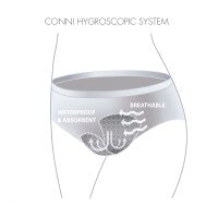 Conni Active Underwear Pink