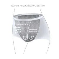 Conni Classic Underwear