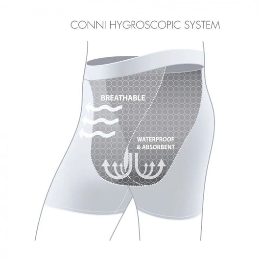 Conni Kalven Underwear Blue, Orange and Green