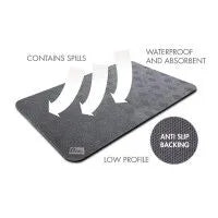 Conni Anti-Slip Floor Mat - Long Runner